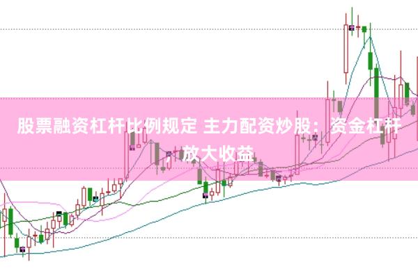 股票融资杠杆比例规定 主力配资炒股：资金杠杆，放大收益