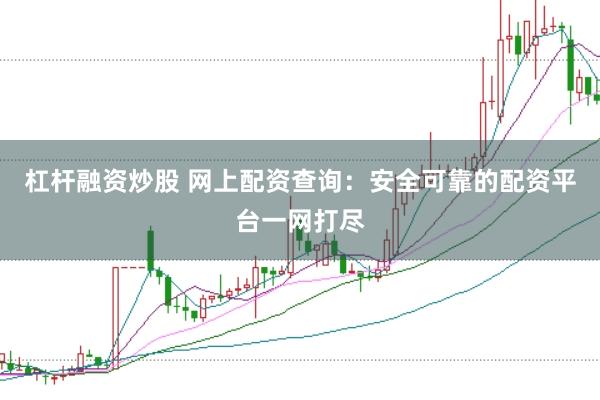 杠杆融资炒股 网上配资查询：安全可靠的配资平台一网打尽