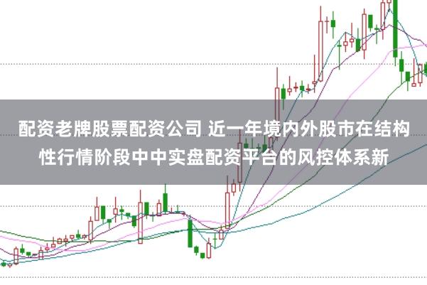 配资老牌股票配资公司 近一年境内外股市在结构性行情阶段中中实盘配资平台的风控体系新
